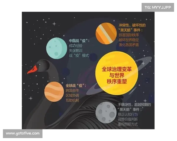 震撼来袭!重磅变化揭开序幕,历史性大变革即将重塑世界格局! 震撼来袭!重磅变化揭开序幕,历史性大变革即将重塑世界格局!